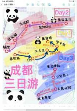 成都周边旅游景点大全三日游，成都周边三日游最佳路线图