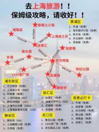 上海一日游必去的地方？上海一日游必去三个地方？