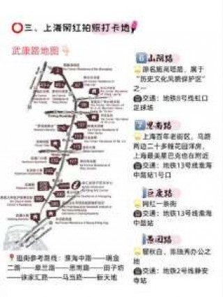 上海一日游必去路线？上海一日游必去景？