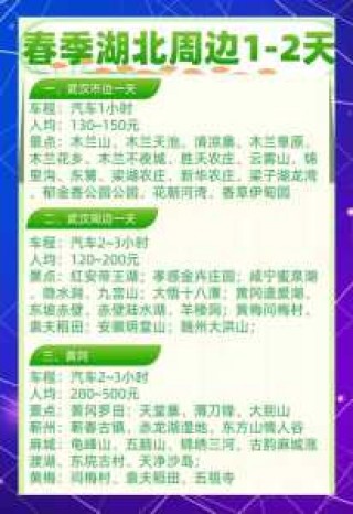 武汉二日游最佳路线攻略，武汉二日游最佳顺序？