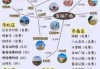 青岛的景点排名榜，青岛的景点排名榜有哪些？