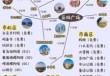 青岛的景点排名榜，青岛的景点排名榜有哪些？