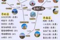 青岛的景点排名榜，青岛的景点排名榜有哪些？