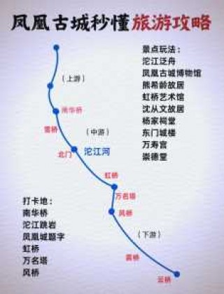 凤凰古城旅游询问电话，凤凰古城景点电话？