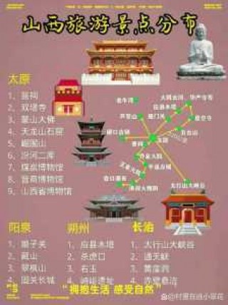 山西旅游攻略3日游，山西旅游攻略？