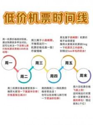 机票预订哪个网站便宜，订机票哪个网站比较好比较便宜