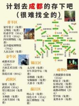 成都游最佳攻略，成都游玩推荐
