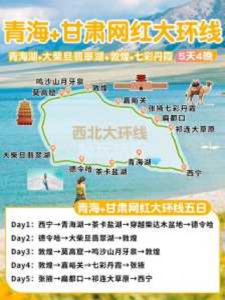 青海自由行旅游攻略5天，青海自由行旅游攻略5天