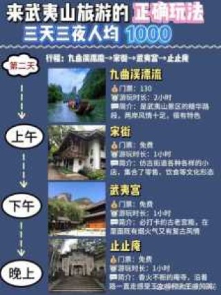 武夷山游览路线图，武夷山的游览路线图？