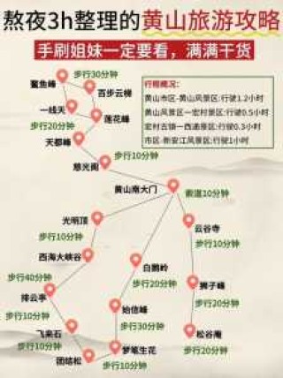 黄山二日游自由行最佳路线？黄山二日游自由行最佳路线及住宿？