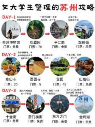 苏州两日游攻略，苏州两日游攻略自助游