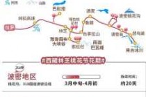 林芝自由行旅游攻略，林芝自由行游记？