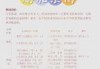 杭州西湖门票费用表，杭州西湖60岁老人免费吗？