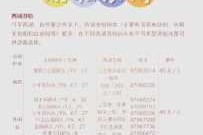 杭州西湖门票费用表，杭州西湖60岁老人免费吗？