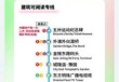 上海春秋旅行社特价？上海春秋国旅价目表？
