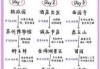 苏州攻略经典三日游？苏州3日游？