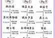 苏州攻略经典三日游？苏州3日游？