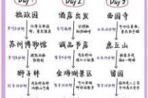 苏州攻略经典三日游？苏州3日游？