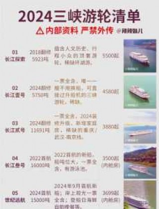 三峡游轮旅游每人费用？三峡旅游豪华游轮票价？