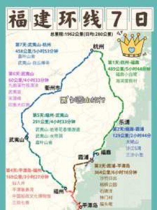 福建自驾游前十排名榜，福建自由行最佳路线？