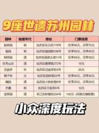 苏州园林拙政园门票，苏州园林拙政园的介绍