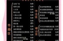 青岛旅行社排名前十电话？青岛各大旅行社电话？