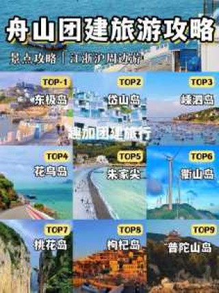 旅游攻略网站大全，旅游攻略网站模板？