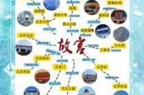 北京旅游攻略自由行？北京旅游攻略路线推荐？