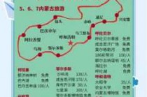 内蒙自驾游最佳路线攻略，内蒙自驾旅游攻略？