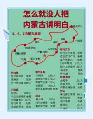 内蒙自驾游最佳路线攻略，内蒙自驾旅游攻略？