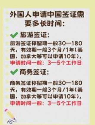 签证下来多久必须出国？签证下来后多久入境？
