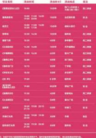 台儿庄最佳旅游时间，台儿庄游玩路线？
