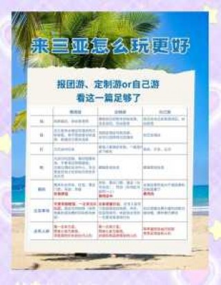 三亚跟团游还是自由行比较好？三亚是跟团还是自由行好？