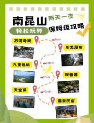 南昆山住宿攻略，南昆山住宿推荐？