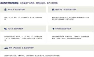 大连圣亚海洋世界表演时间？大连圣亚海洋世界表演时间2024五一？