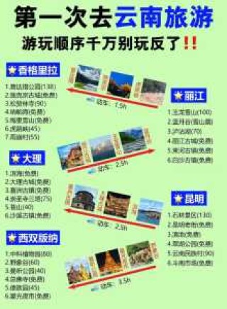 云南洱海几月份去比较好？云南洱海几月份去比较好 着装？