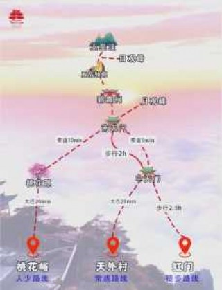 泰山登山完整路线图，泰山登山路线图4k大小？