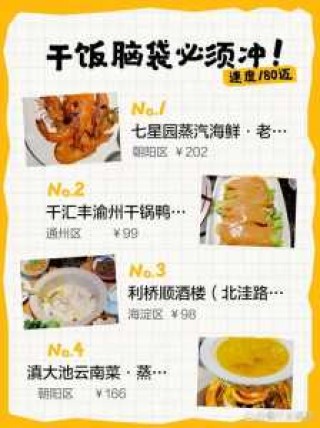 北京美食排名榜前十，北京美食排名榜前十烤鸭品牌