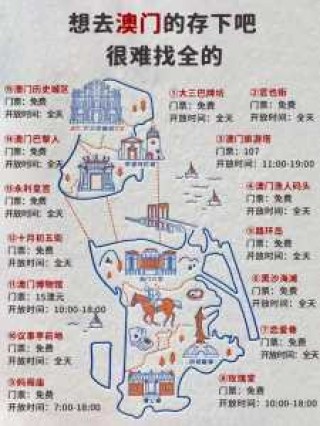 澳门旅游最新消息？澳门旅游网？