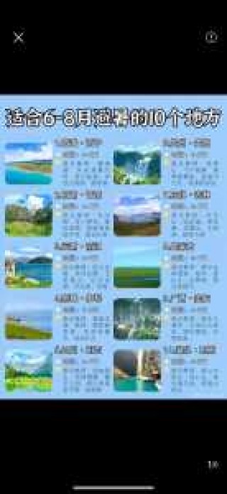中国比较好玩的旅游景点排名榜，中国比较好玩的旅游景点排名榜前十名