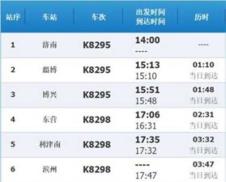 火车票查询时刻表查询？西安到成都火车票查询时刻表查询？