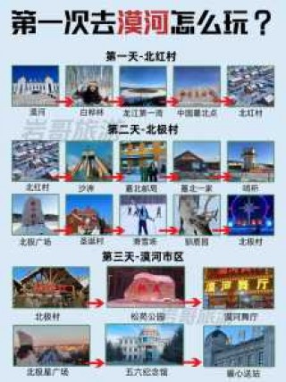 漠河旅游线路攻略，漠河旅游路线图？