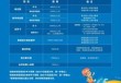 碧海金沙水上乐园，碧海金沙水上乐园几号门进去？