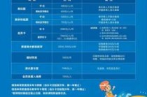 碧海金沙水上乐园，碧海金沙水上乐园几号门进去？