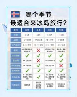 冰岛对华人态度？冰岛对华政策？