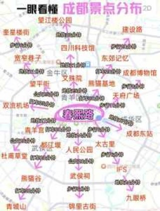 成都三日游攻略？成都三日游攻略自由行？