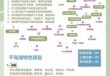 千岛湖门票多少钱？千岛湖门票多少钱一张？
