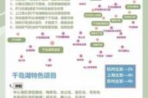 千岛湖门票多少钱？千岛湖门票多少钱一张？