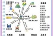 张家界旅游报价网，张家界旅游报价网站