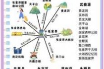 张家界旅游报价网，张家界旅游报价网站